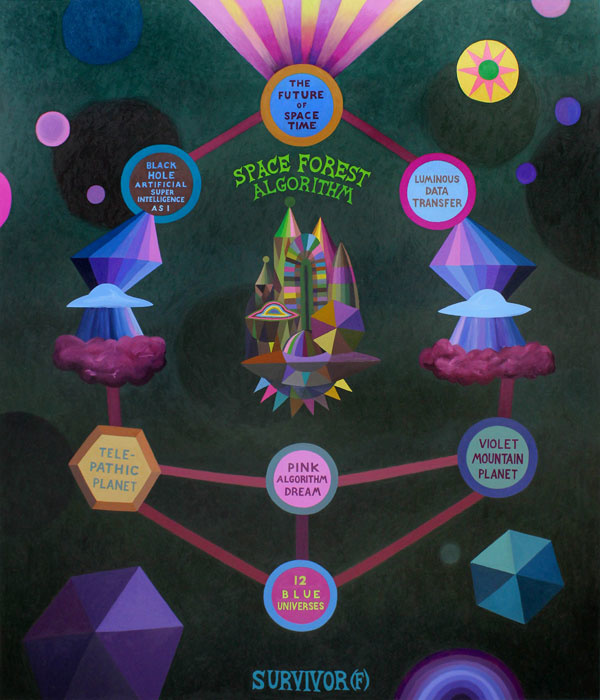 SURVIVOR (F)/Space Forest Algorithm, 2016-19